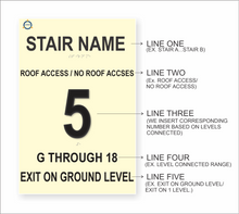 Load image into Gallery viewer, Stairwell floor level sign with photoluminecsent aluminum background