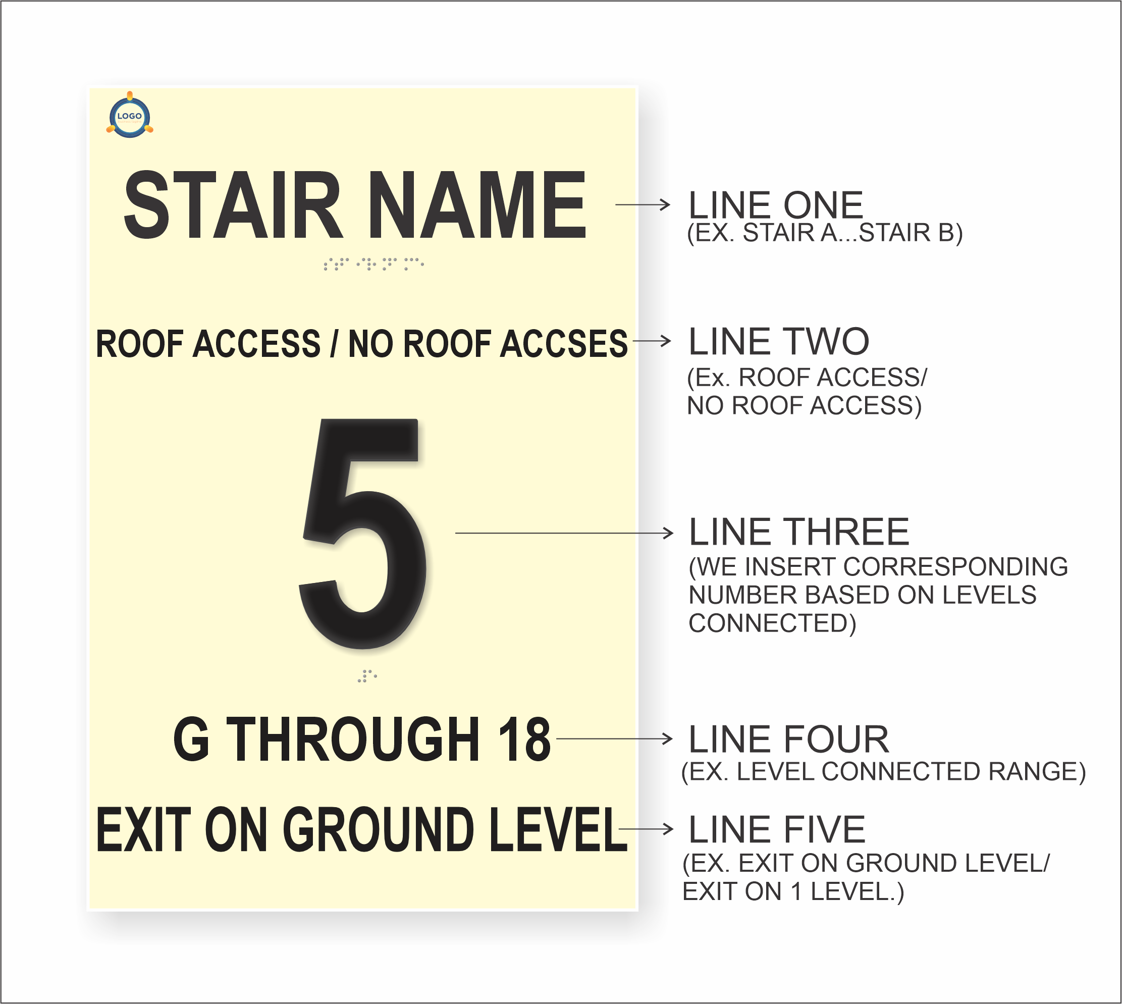 Stairwell floor level identification signs – NightBright USA