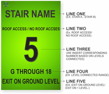Load image into Gallery viewer, Photoluminescent Stairwell Floor Level ID Exit Level Sign NFPA, IBC, ICC, UL 1994, ASTM 2072E
