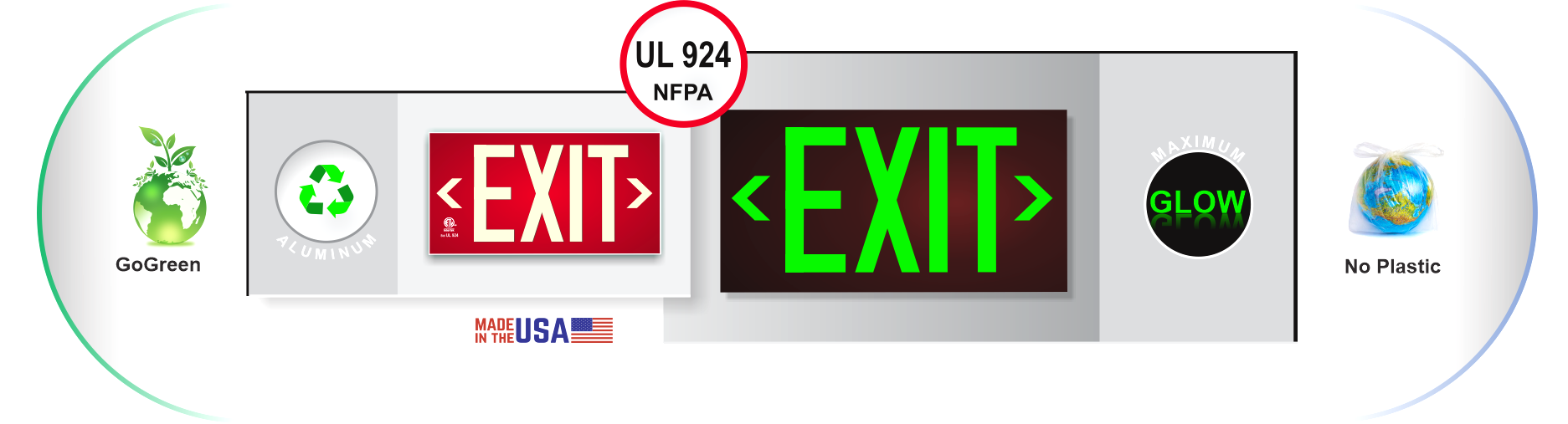 Photoluminescent Exit Signs UL 924 Go Green Glow