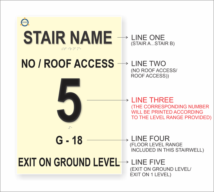 Stair name sign with labeled text on a white background